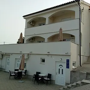 zkontrolujte dostupnost